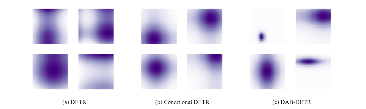 Second reason experiments